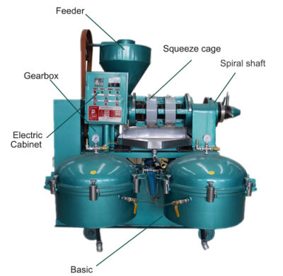 آلة استخراج النفط زيت الطهي السمسم آلة معالجة زيت الفول السوداني